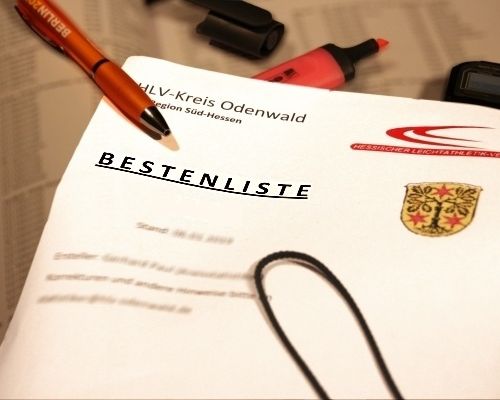 Bestenliste 2022 (vorläufige Version) online