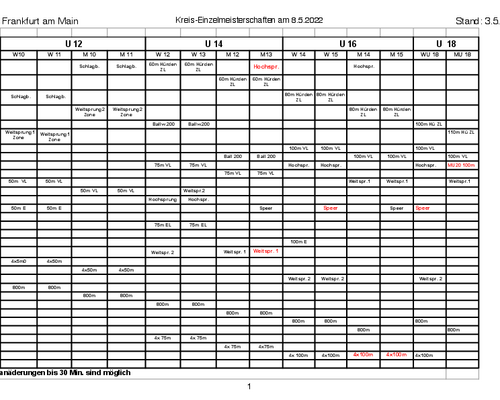 Meldungen und angepasster Zeitplan Kreiseinzel 2022