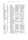 Rekordliste2024.pdf