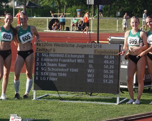 Süddeutsche Meisterschaften U23/U16 – 1x GOLD, 1x SILBER, 2x BRONZE - 4x100m-Staffel der WJU16 läuft neue deutscher Jahresbestzeit